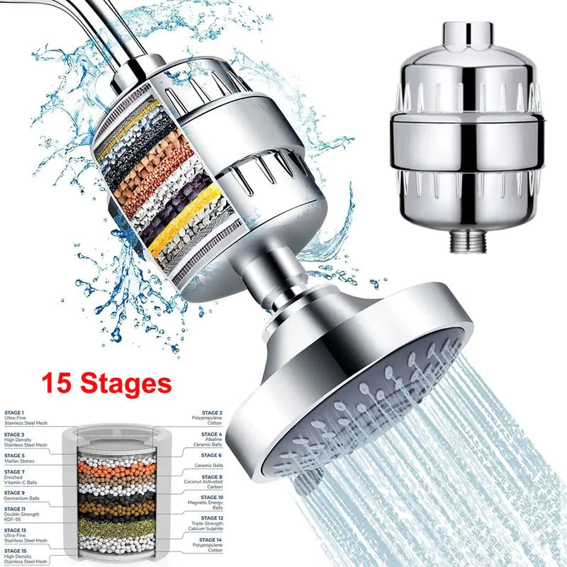 15-Step Luxury Shower Filter
