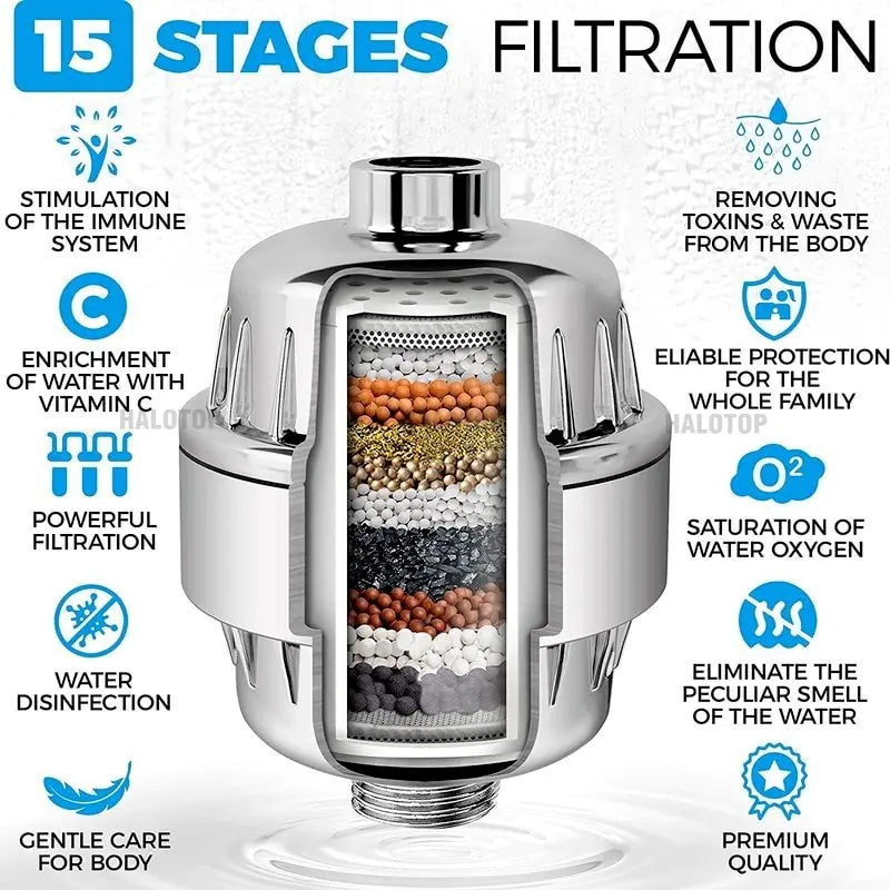 15-Step Luxury Shower Filter
