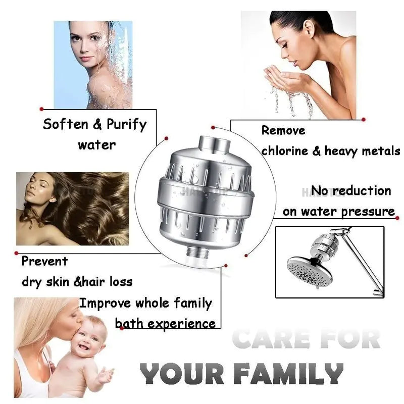 15-Step Luxury Shower Filter